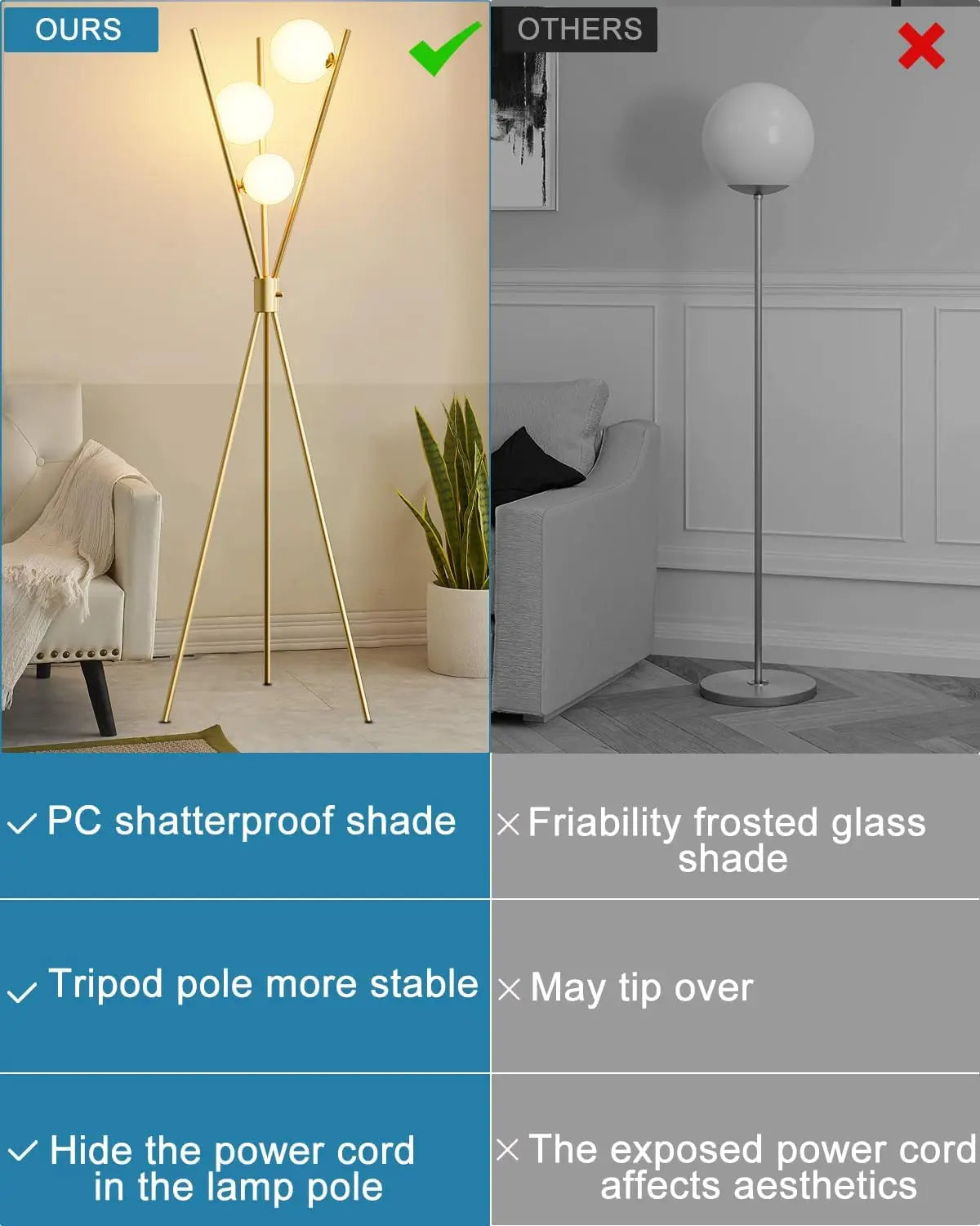 Dimmable Tripod Floor Lamp With 3 Bulbs Mid Century Design