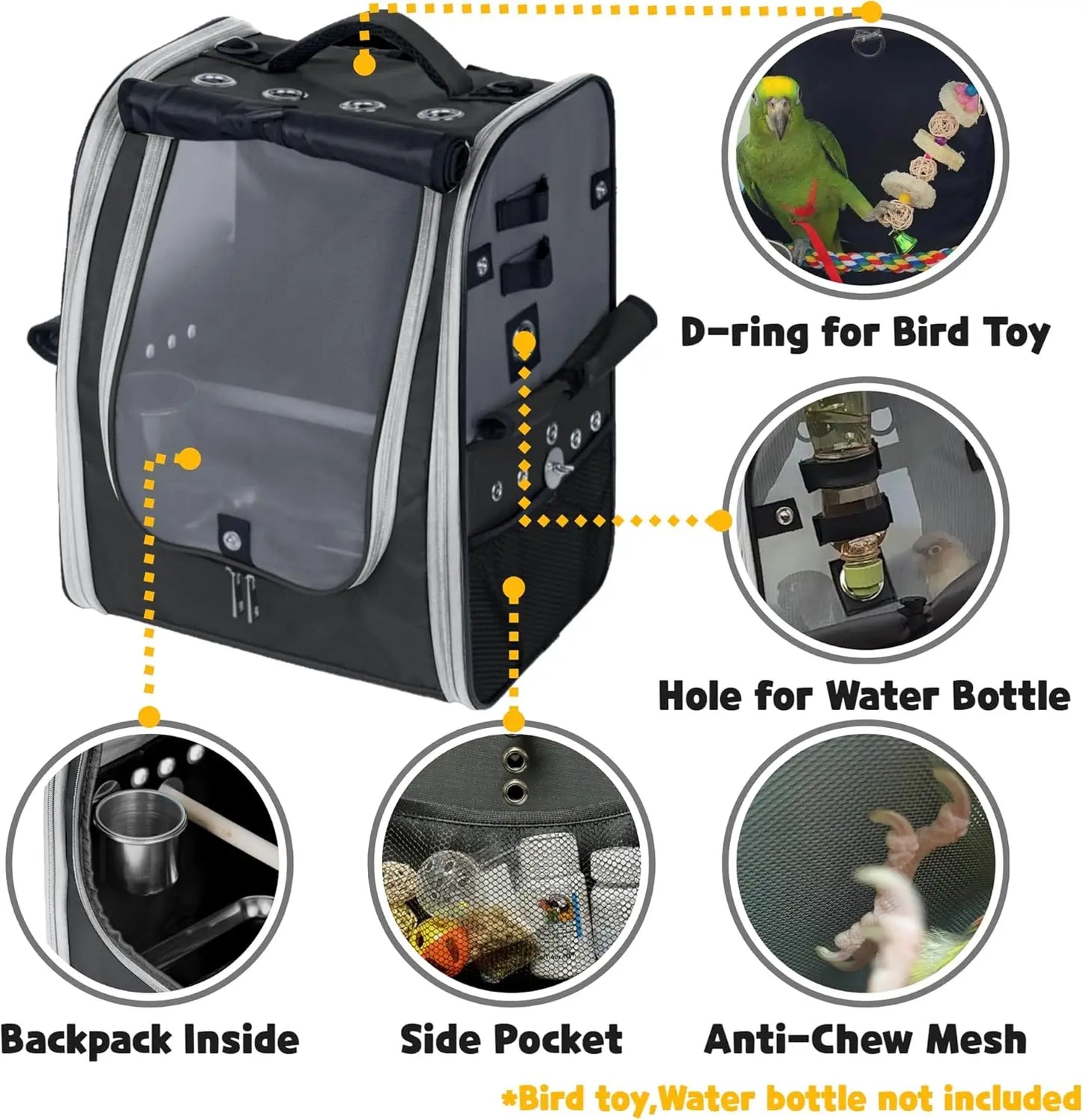 NONE Bird Carrier Backpack With Ventilation Perches Stainless Tray