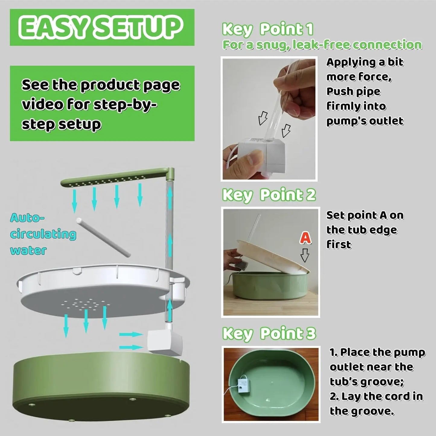 Automatic Circulating Bird Bath For Cage With Splash Guard