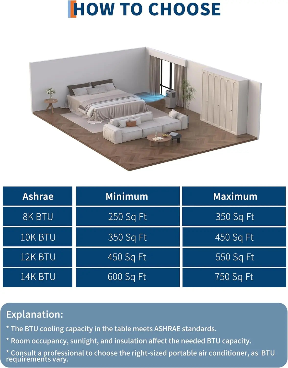 Acekool Portable Air Conditioner 10000 BTU With Dehumidifier And Remote