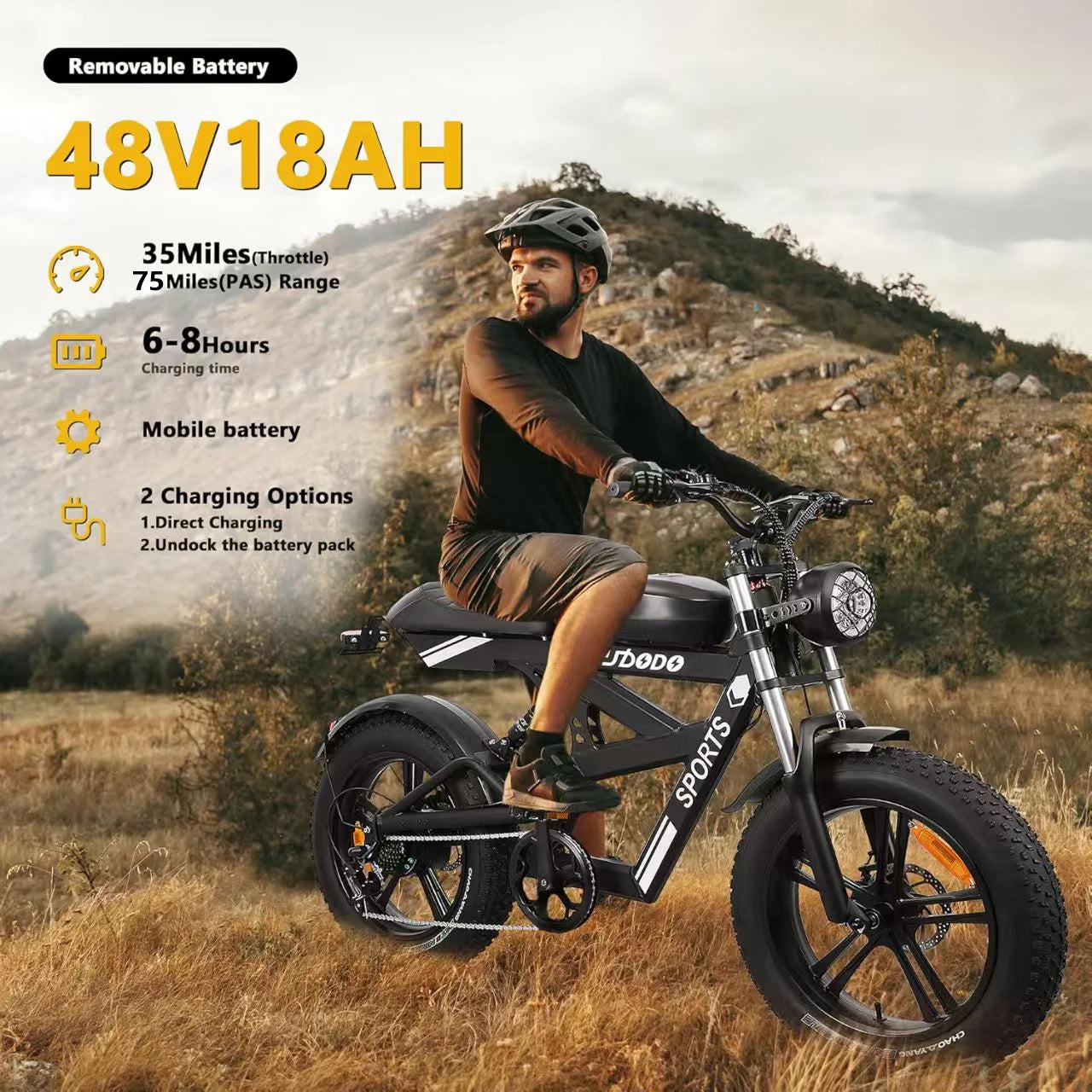 Electric Fat Tire Mountain Bike 1500W 35MPH 48V 816Wh Battery