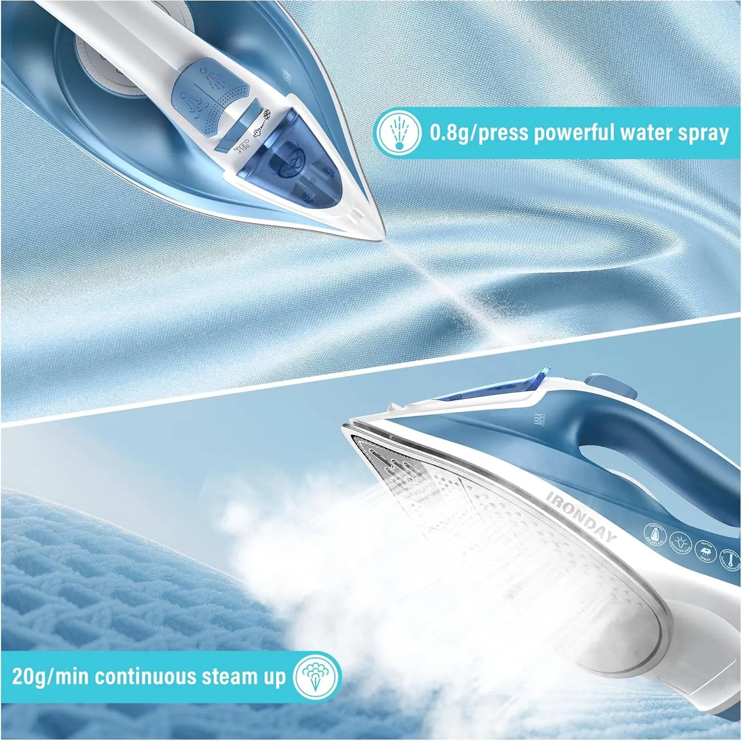XMSJ 1200W Steam Iron With Nonstick Ceramic Soleplate Self Cleaning