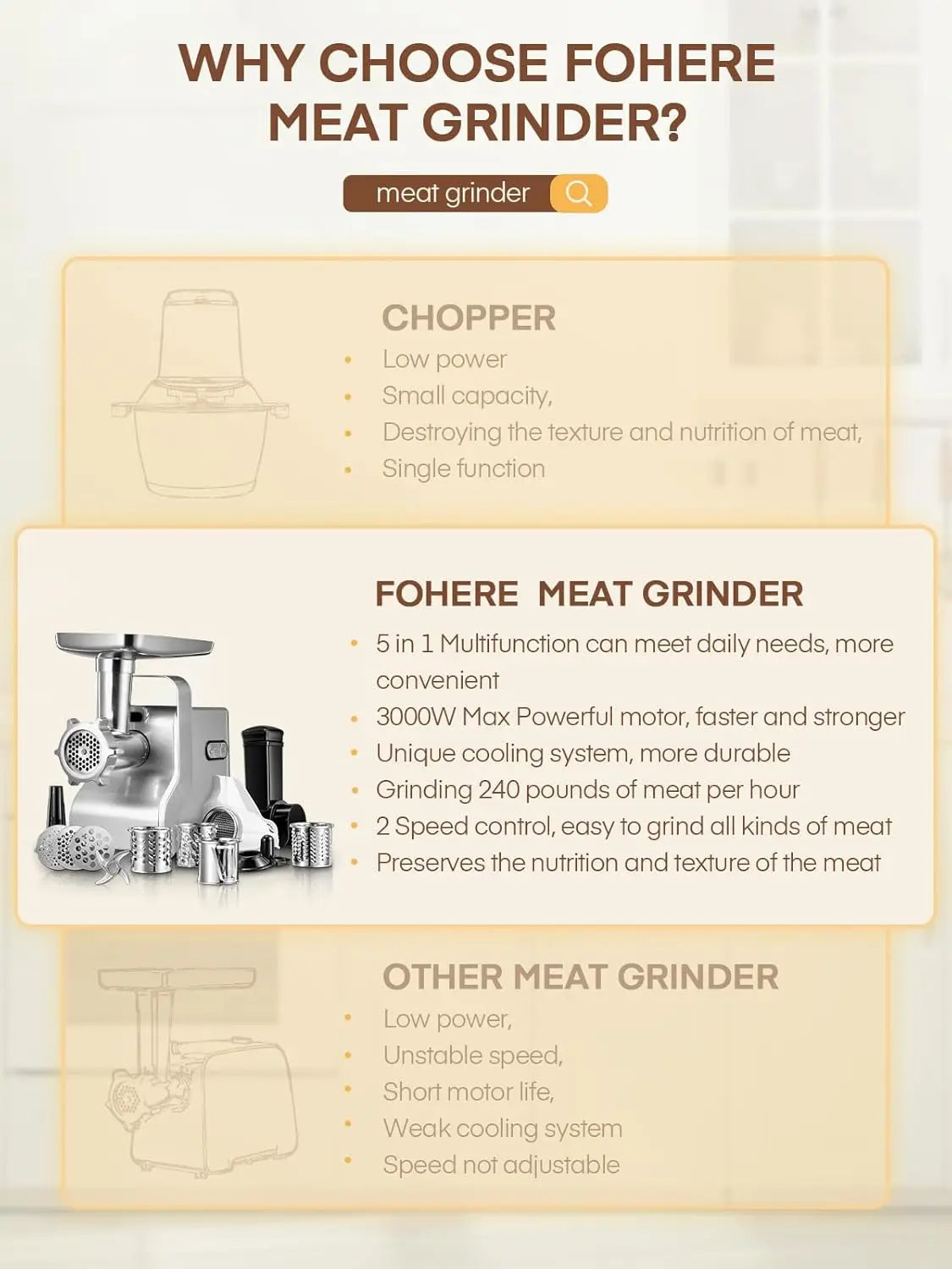 Heavy Duty 5 In 1 Electric Meat Grinder 3000W Max Power Sausage Stuffer