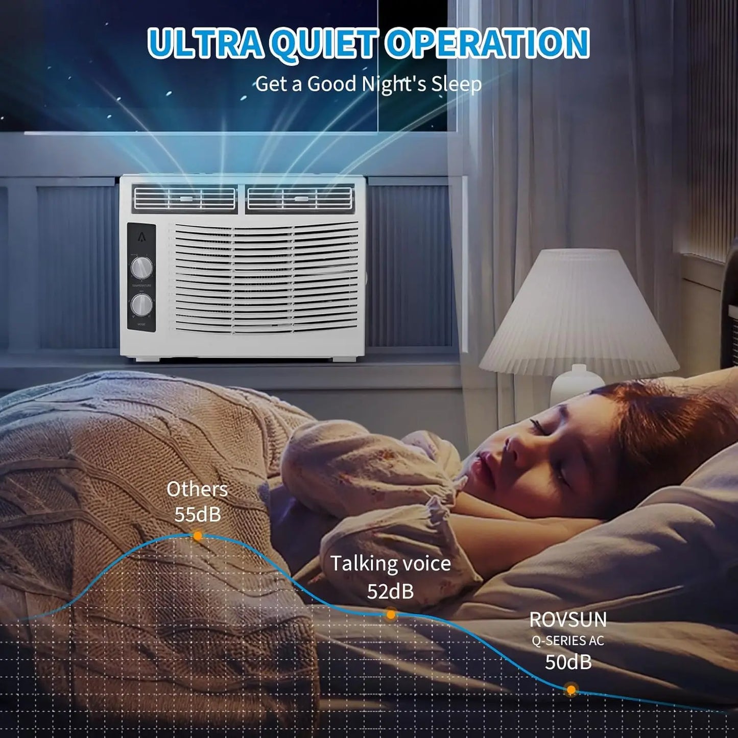 Acekool 5000 BTU Window AC With Remote For Bedroom
