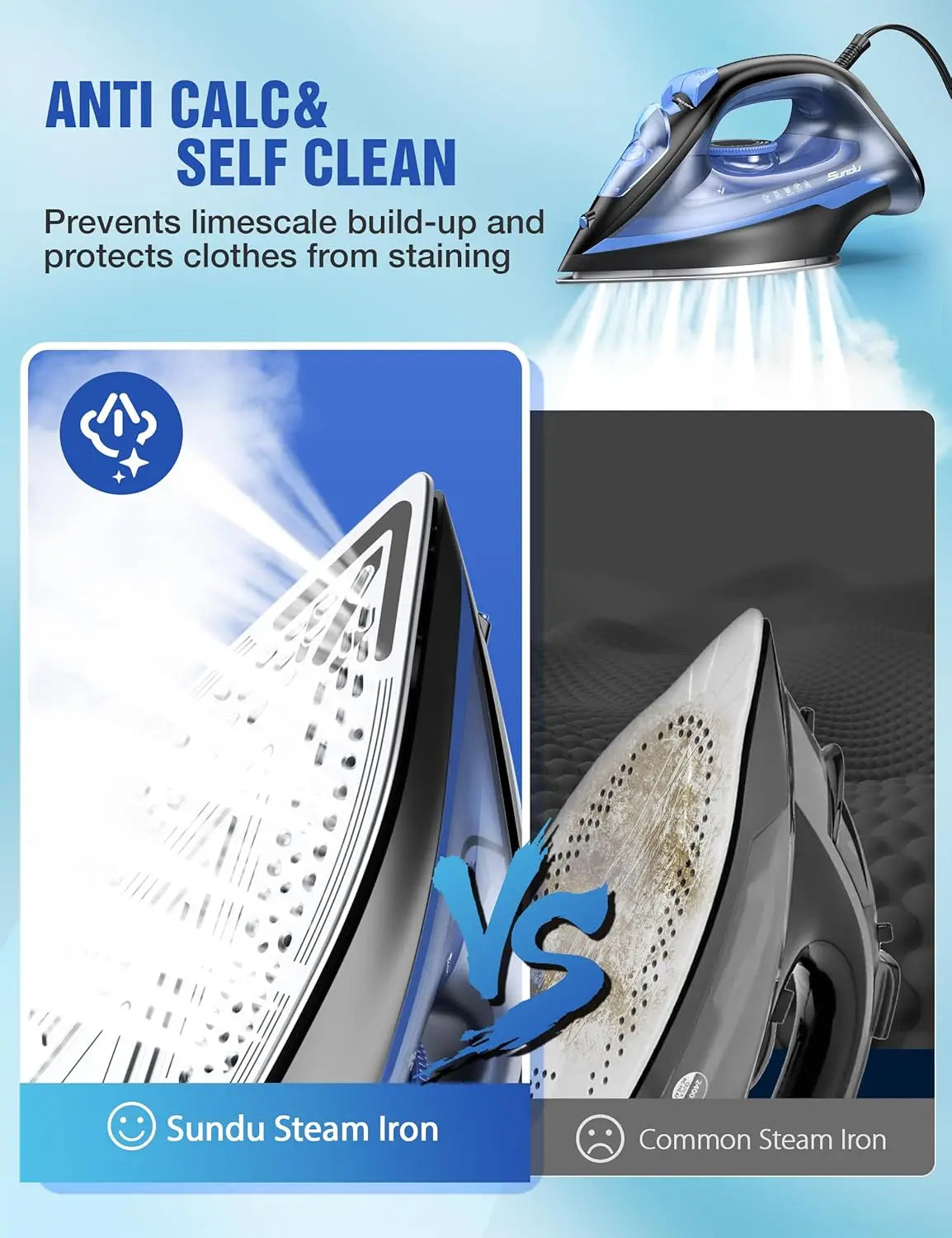 XMSJ Steam Iron With Ceramic Soleplate 1500W Auto Off
