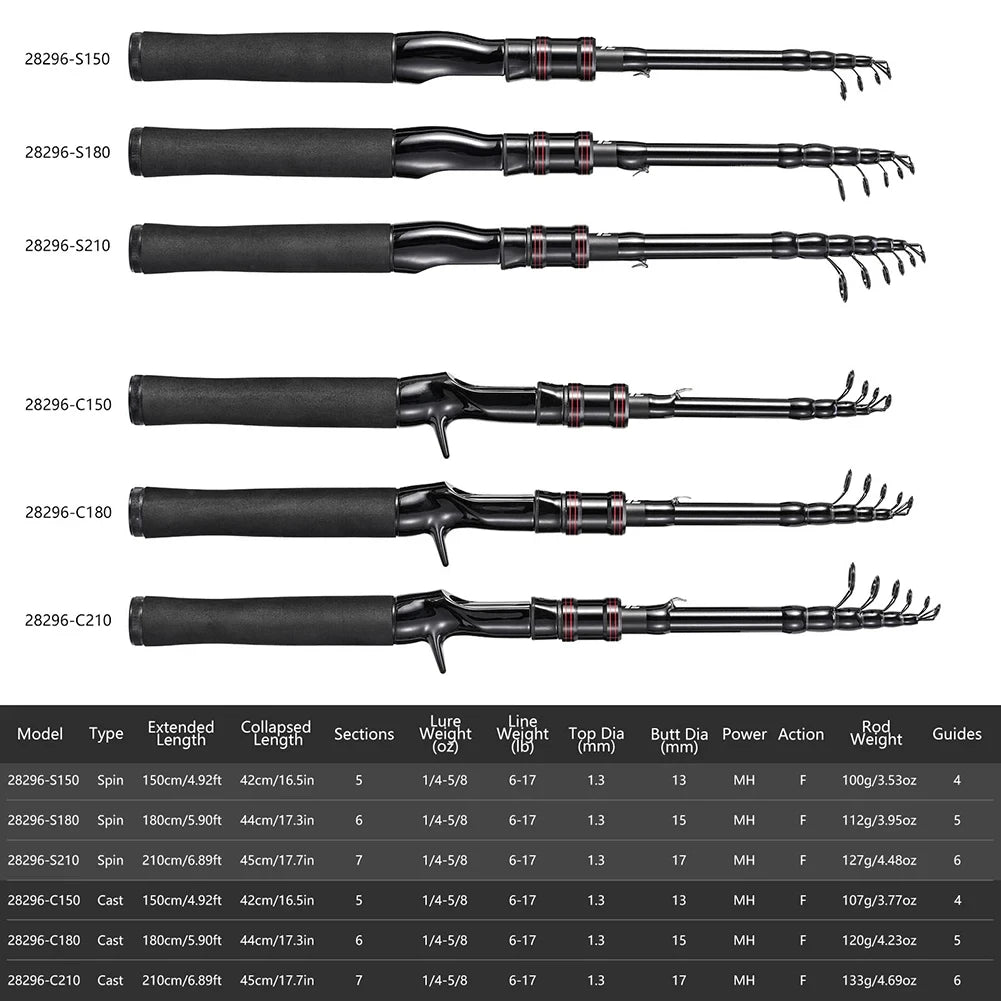 SHIQIAN Telescopic Carbon Fishing Rod With High Strength Line