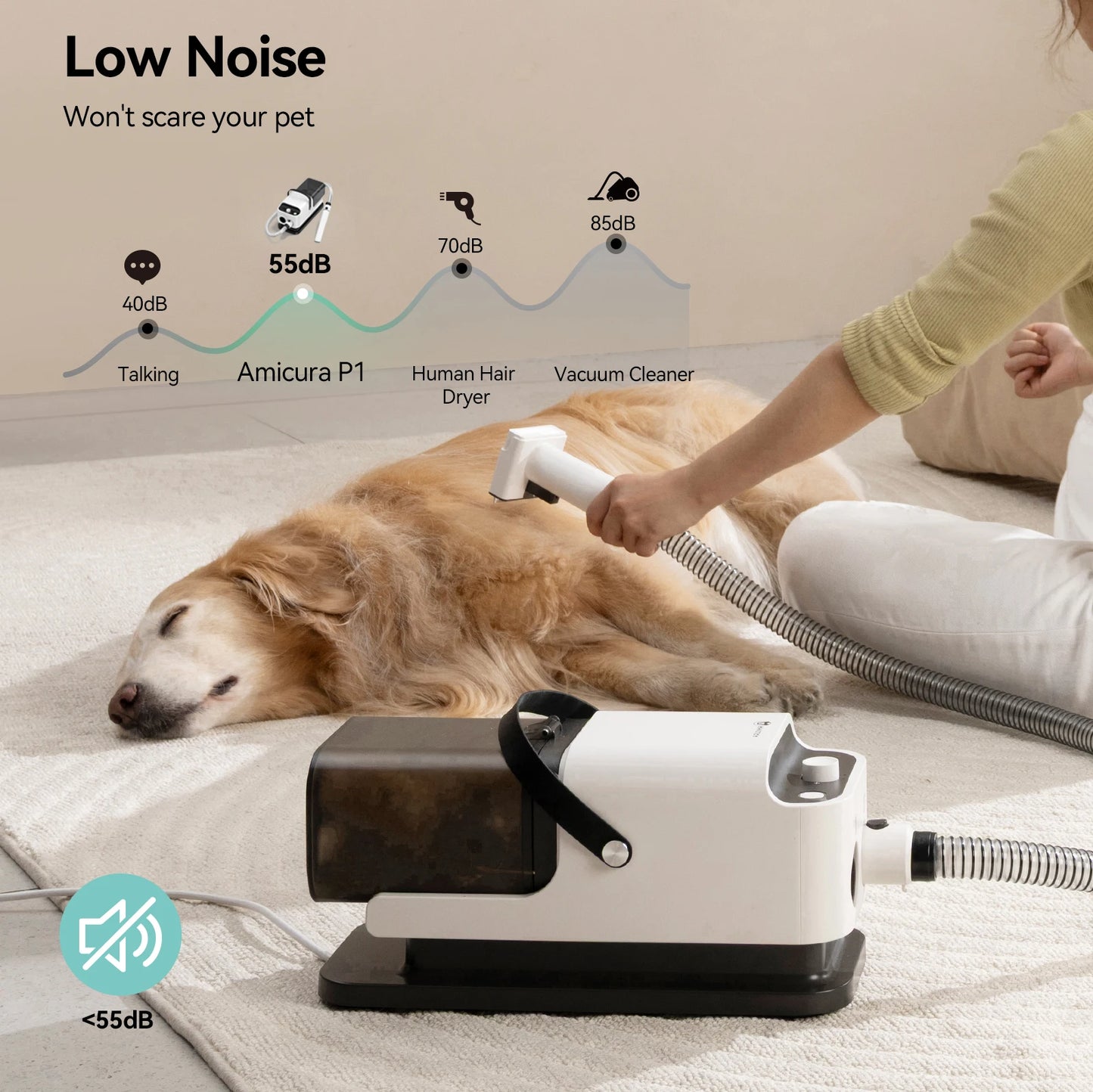 P1 Vacuum Cleaner Hair Dryer Dog Grooming Kit Pro Set
