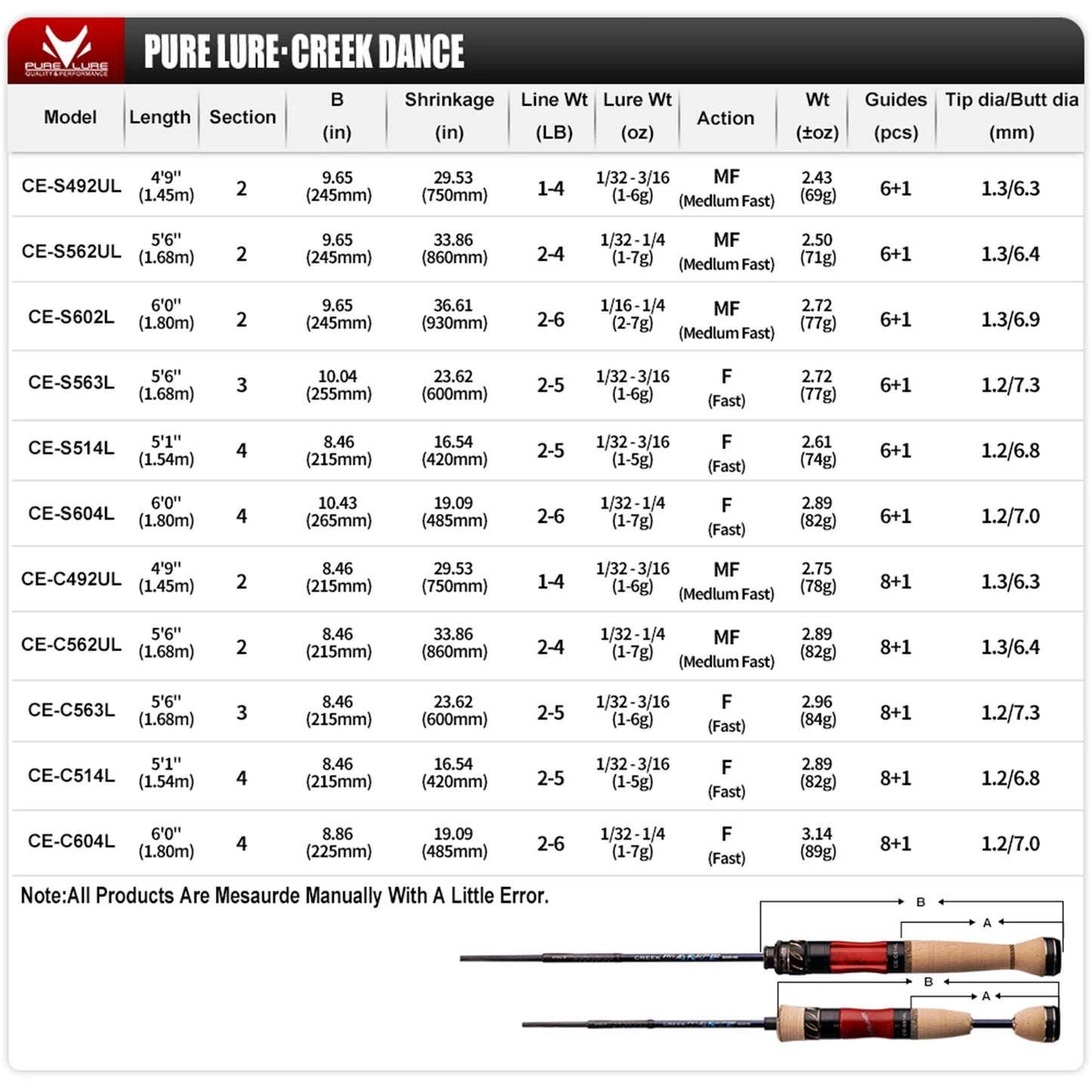 Purelure Creek Dance Trout Rod BFS Casting Ultra Light Travel Spinning