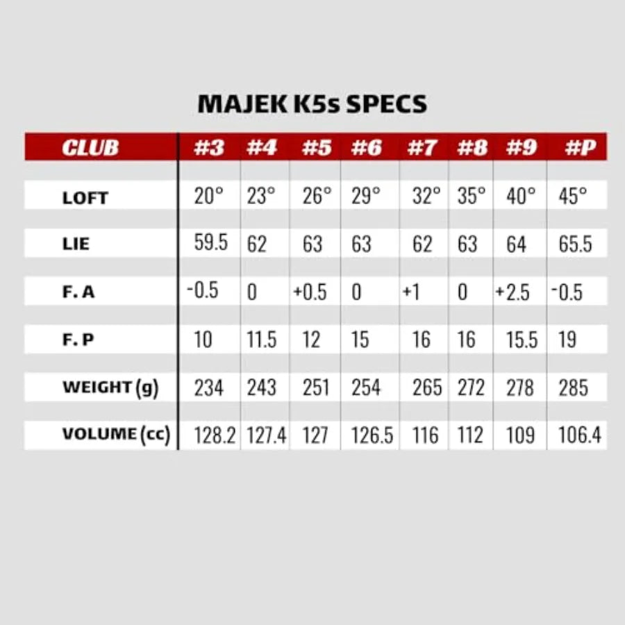 Senior Men Golf Hybrid Complete Set Right Handed Three To Nine PW Senior Flex