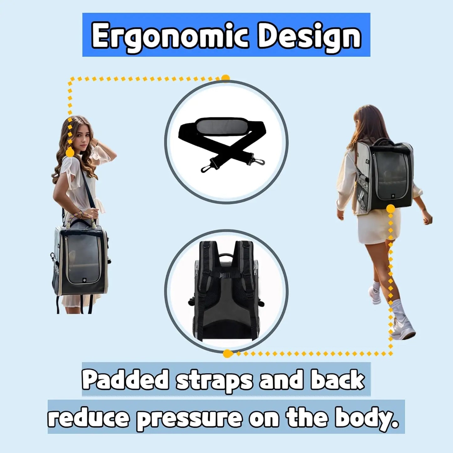 NONE Bird Carrier Backpack With Ventilation Perches Stainless Tray