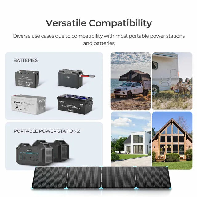 Renogy 400W Portable Solar Suitcase Foldable Panel IP67 Waterproof