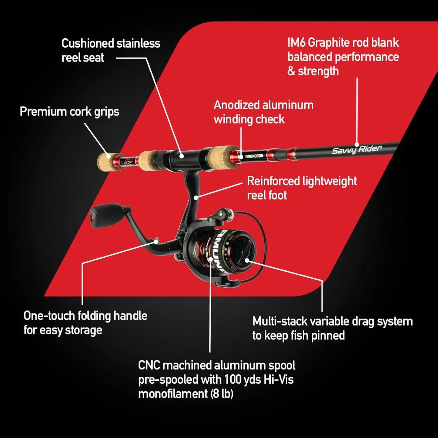 Automatic Quick Setup Fishing Combo With Durable Rod And Lures