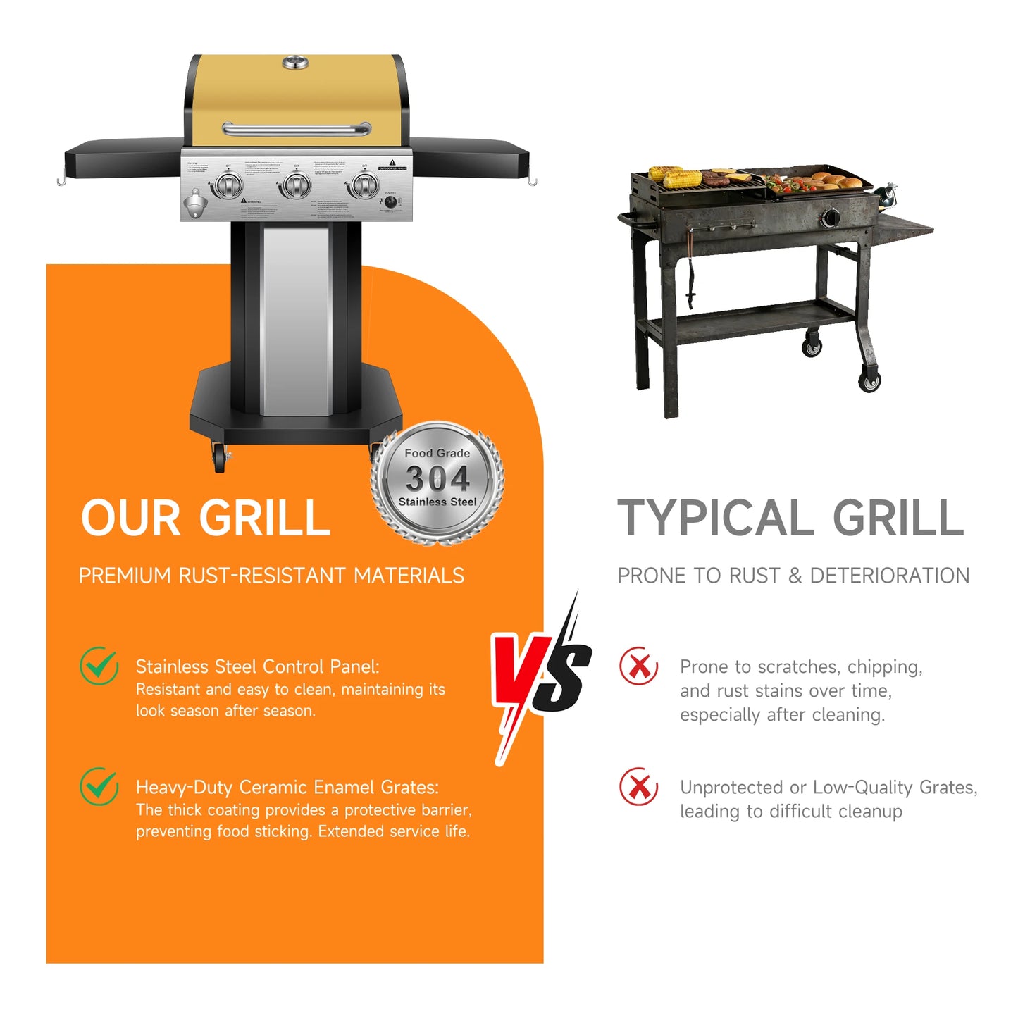 Propane 3-Burner Gas Grill With Warming Rack 30,000 BTU