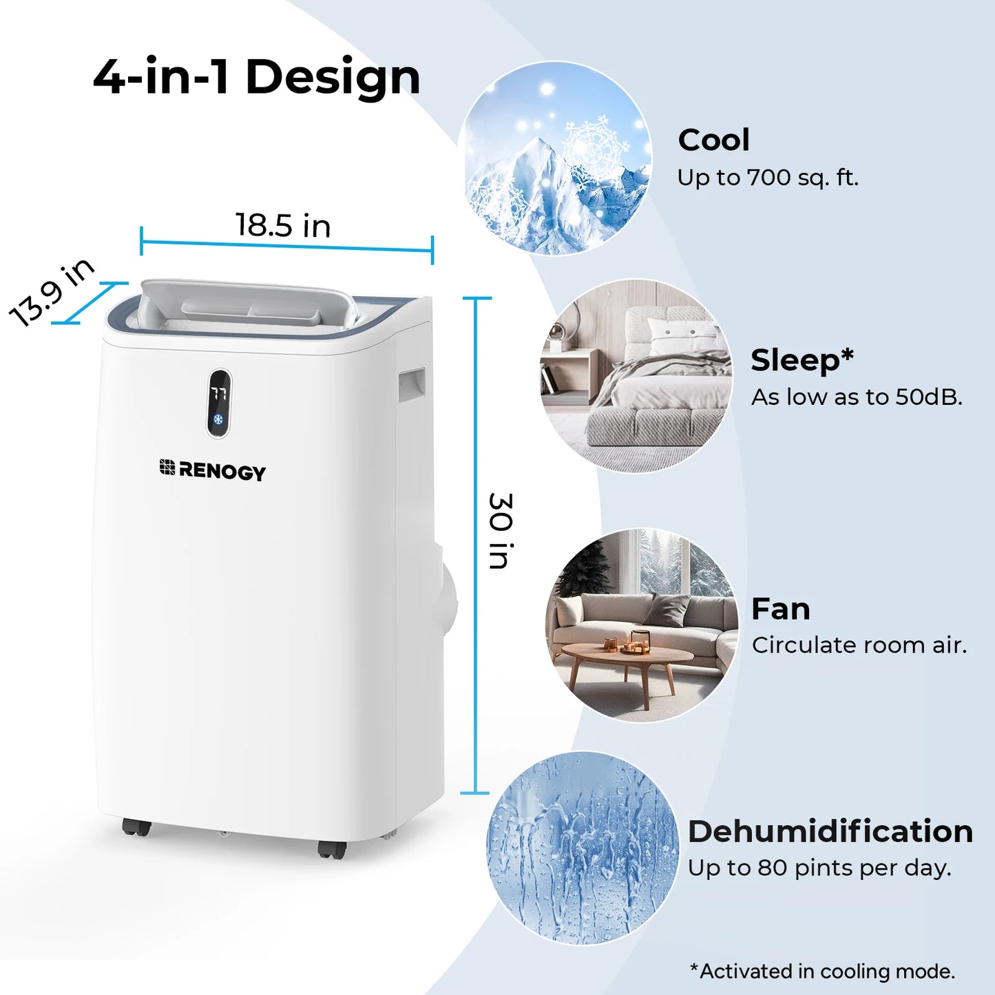 Renogy 14,000 BTU Portable Air Conditioner With WiFi