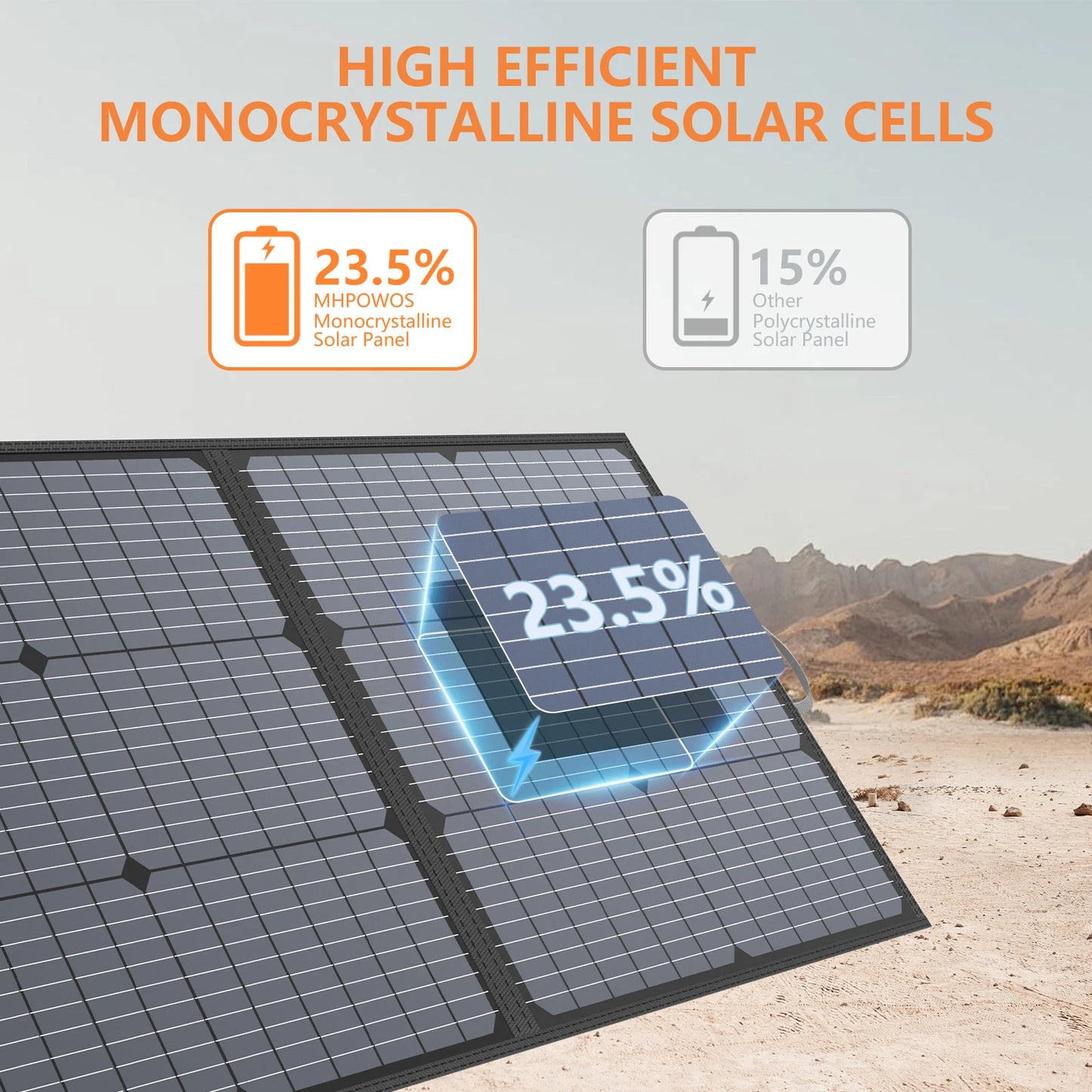 MHPOWOS 220W Portable Solar Panel Kit Folding Charger