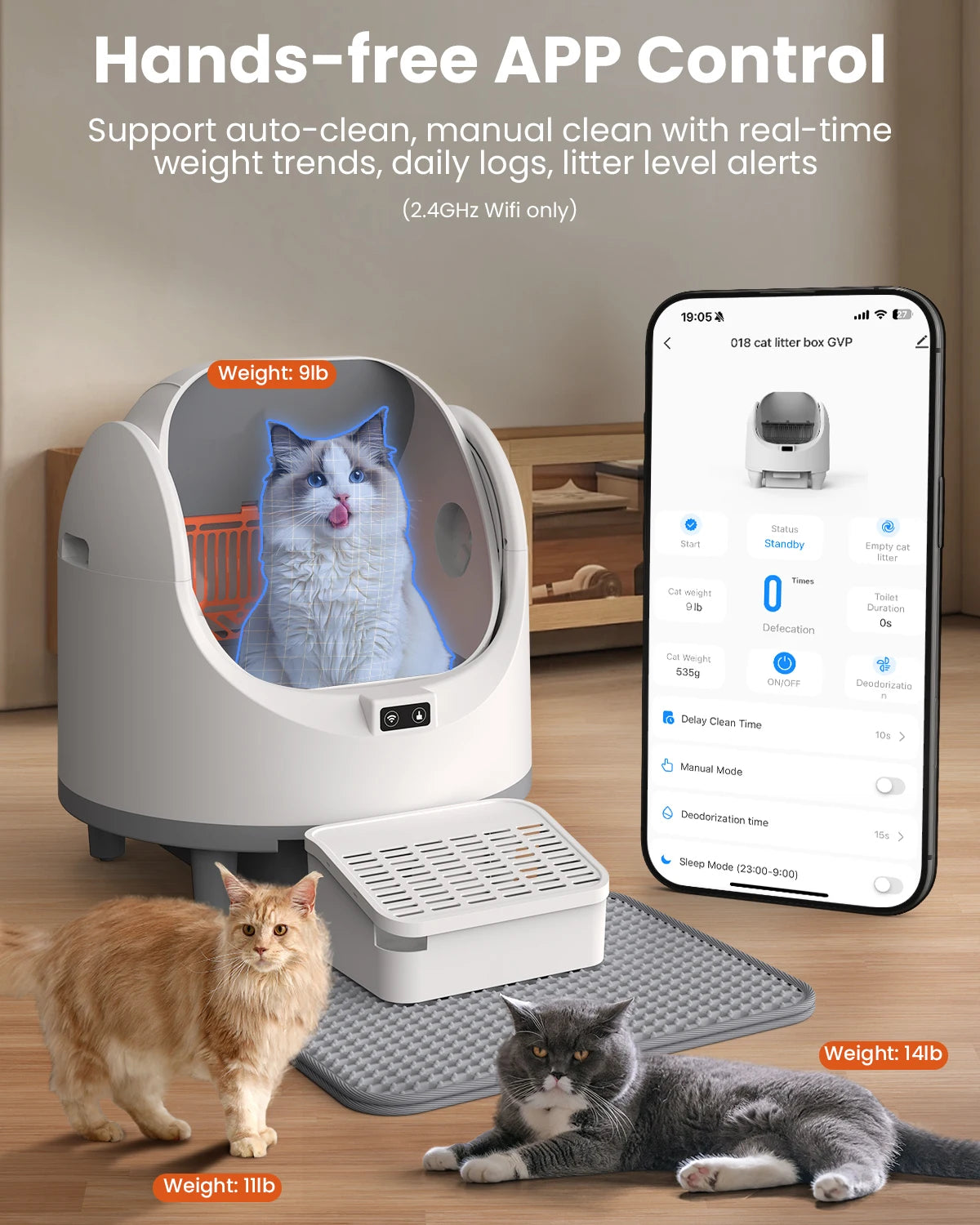 cityflee Automatic Self Cleaning Cat Litter Box With App Control