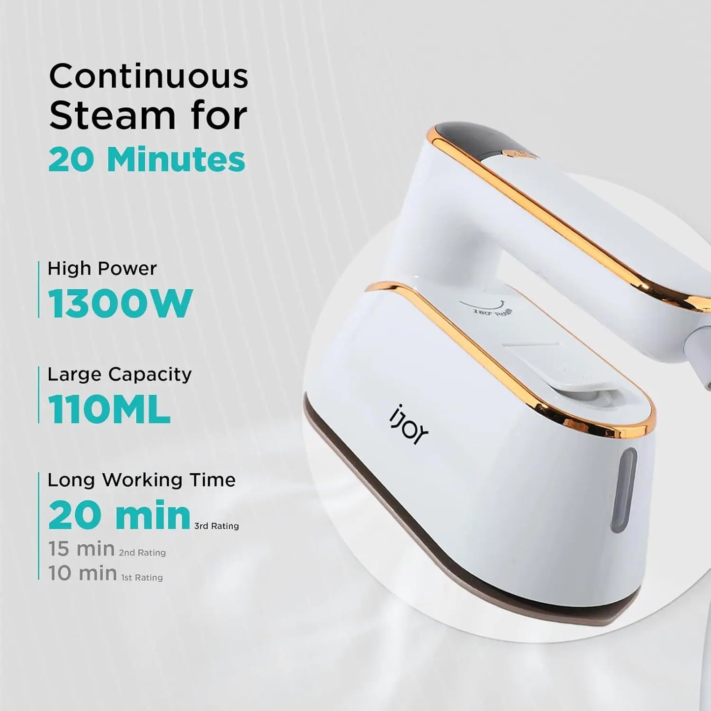 XMSJ Travel Steamer Iron 1200W With 4 Modes LCD Display