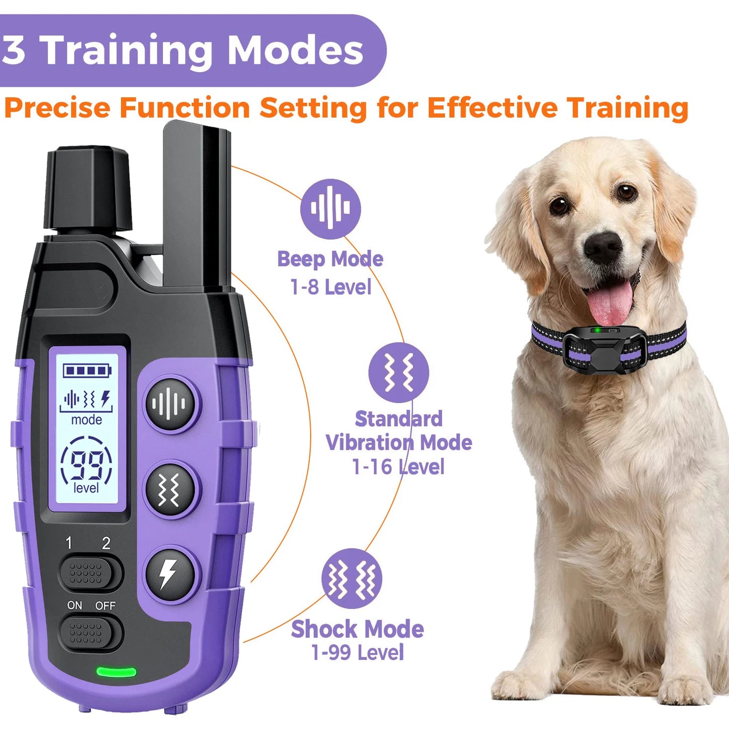 WXRPET 3300Ft Electric Dog Training Collar Remote Control Waterproof