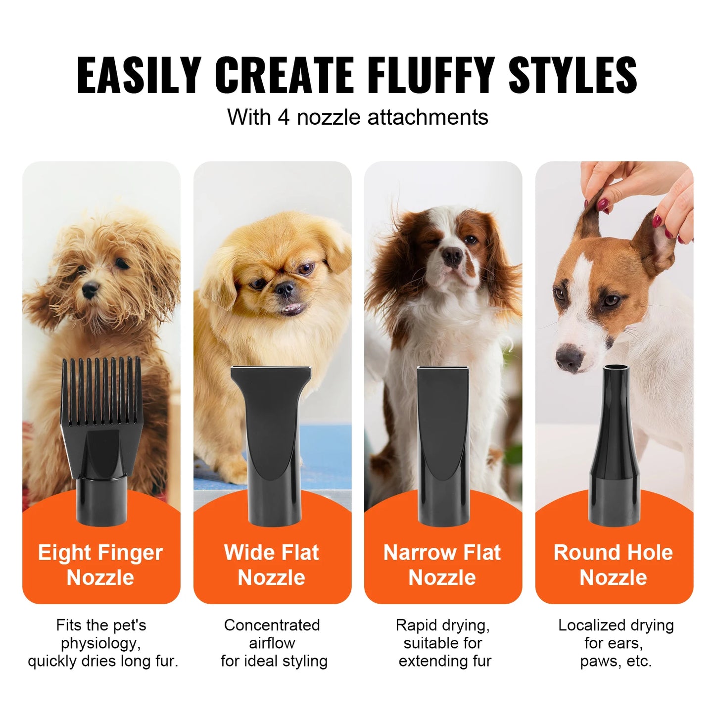 SucceBuy 2000W Dog Blow Dryer Adjustable Speed And Temperature Control