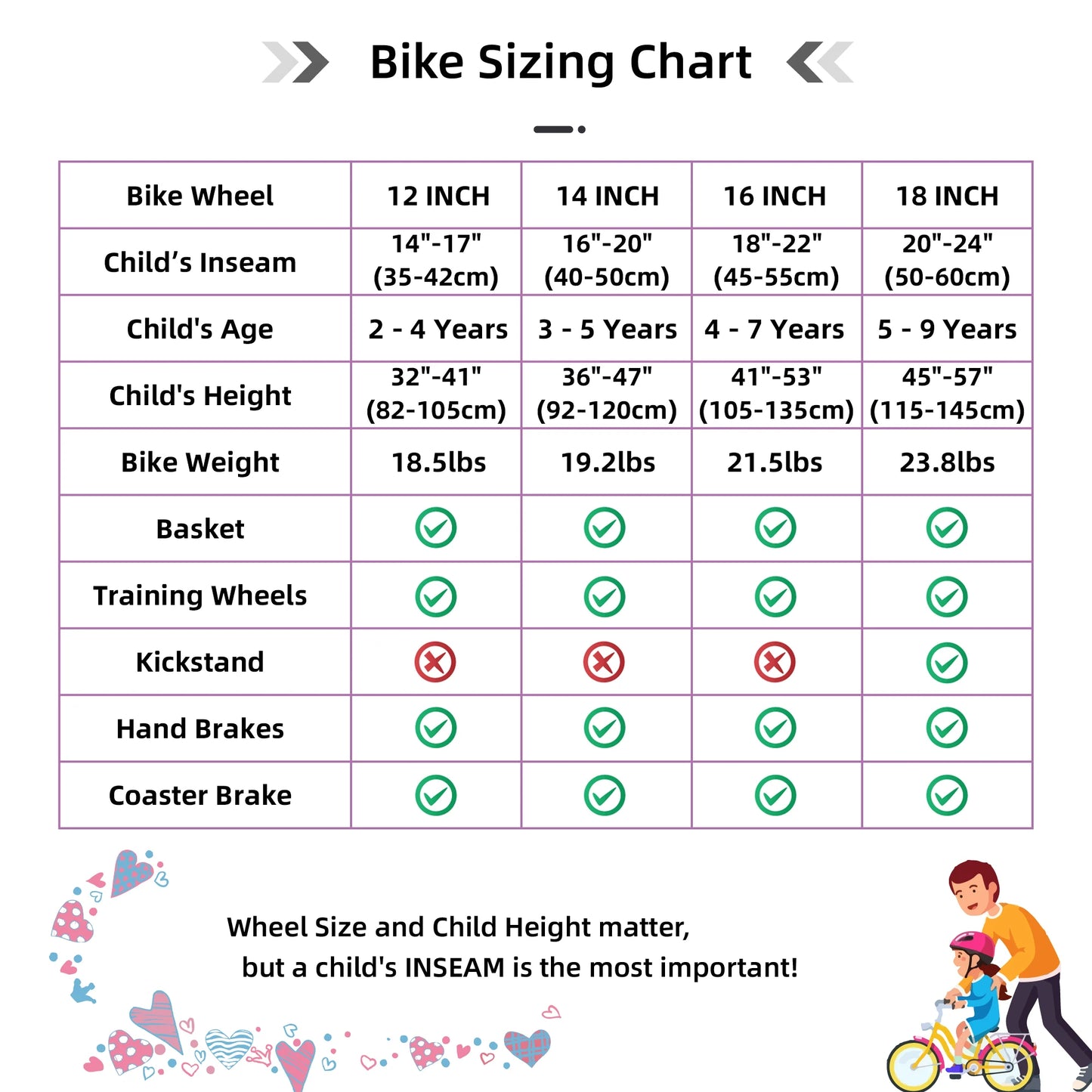 Joystar Kids Bike With Basket And Training Wheels For Beginners