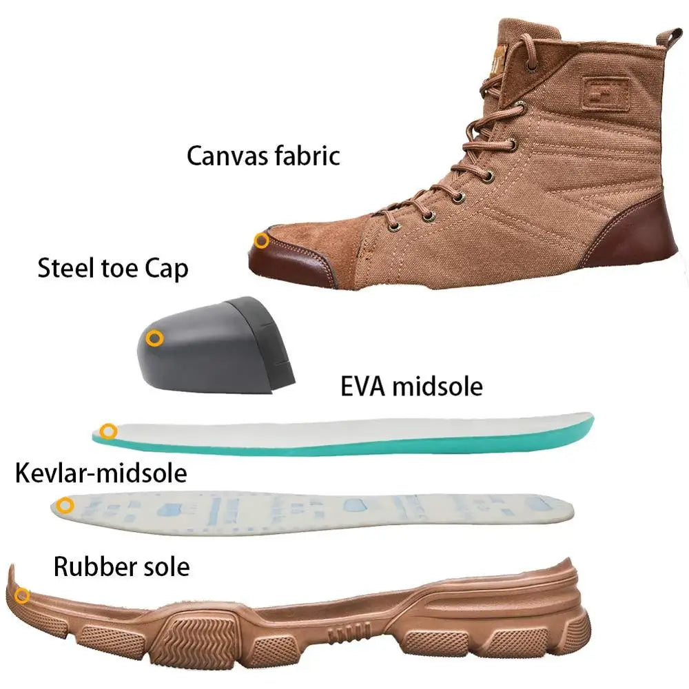 SUADEX Steel Toe Work Boots For Men Indestructible Desert Safety Boots