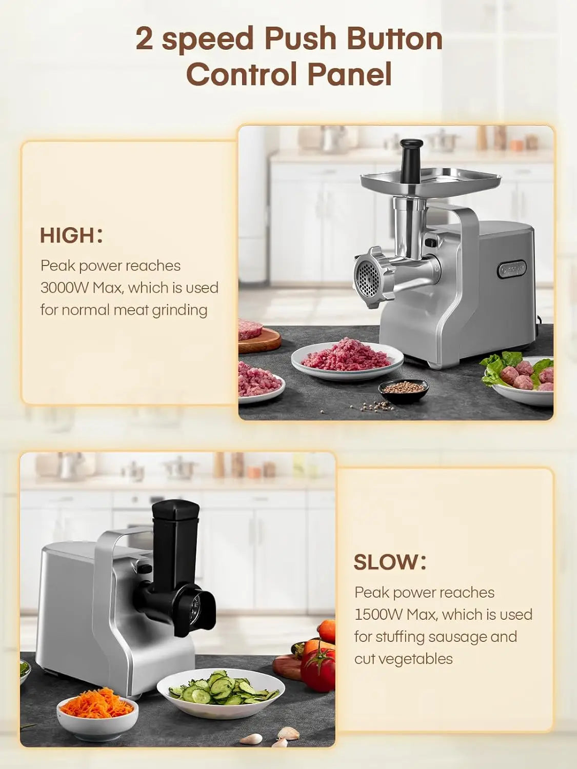 Heavy Duty 5 In 1 Electric Meat Grinder 3000W Max Power Sausage Stuffer