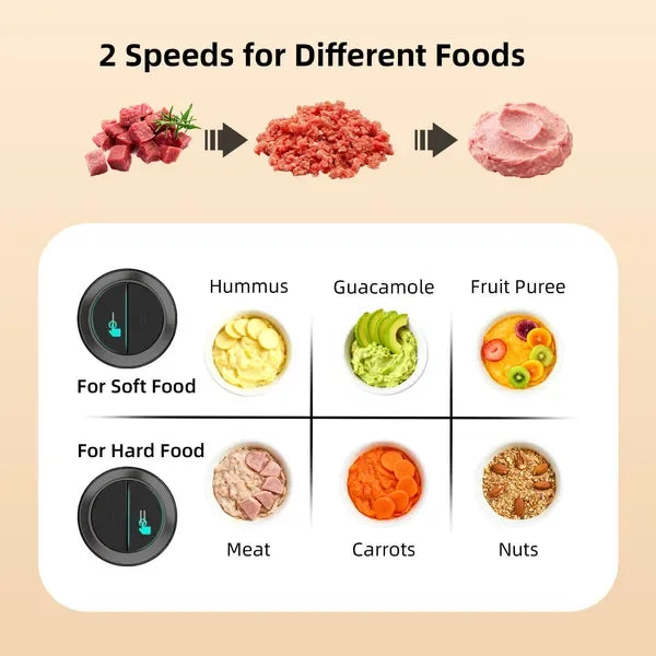Electric Food Processor With Dual Bowls For Meat And Vegetable