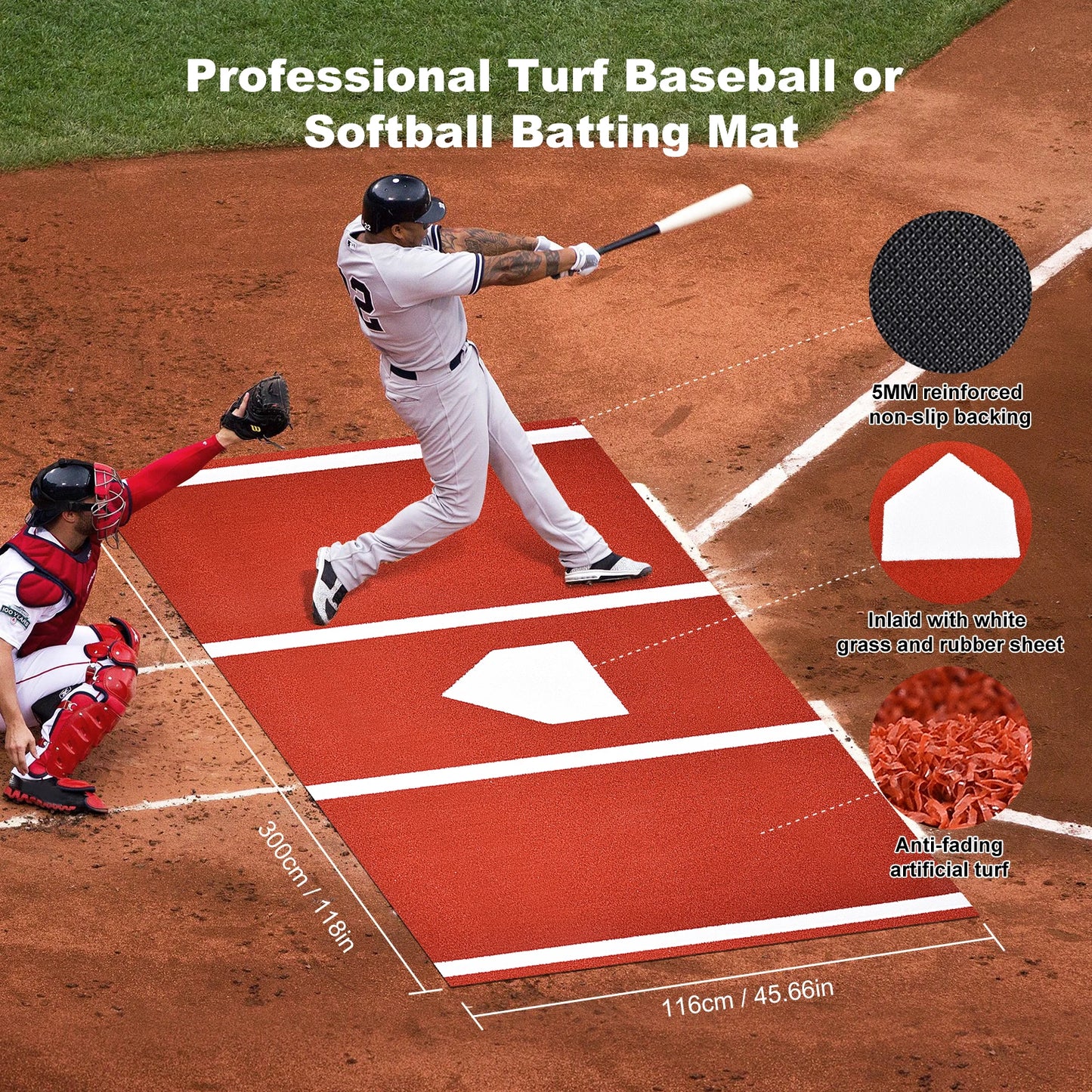 Turf Baseball Batting Mat for Hitting Cage Practice