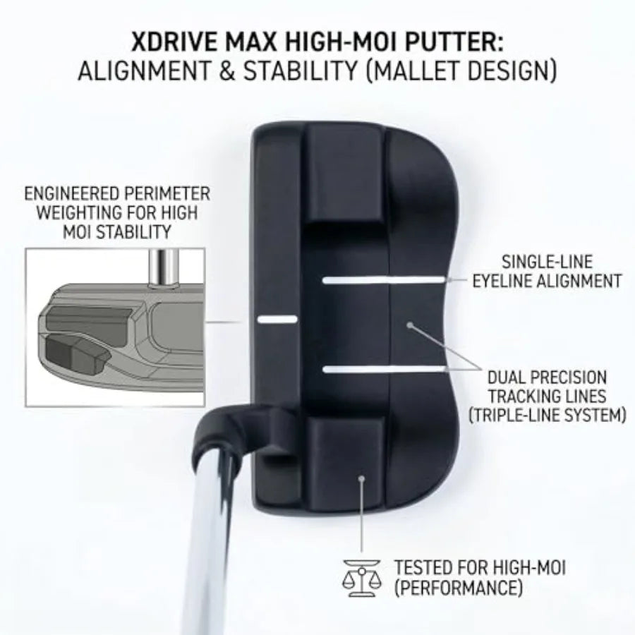 Golf Club Set For Beginners With Putter Stand Bag Right Handed