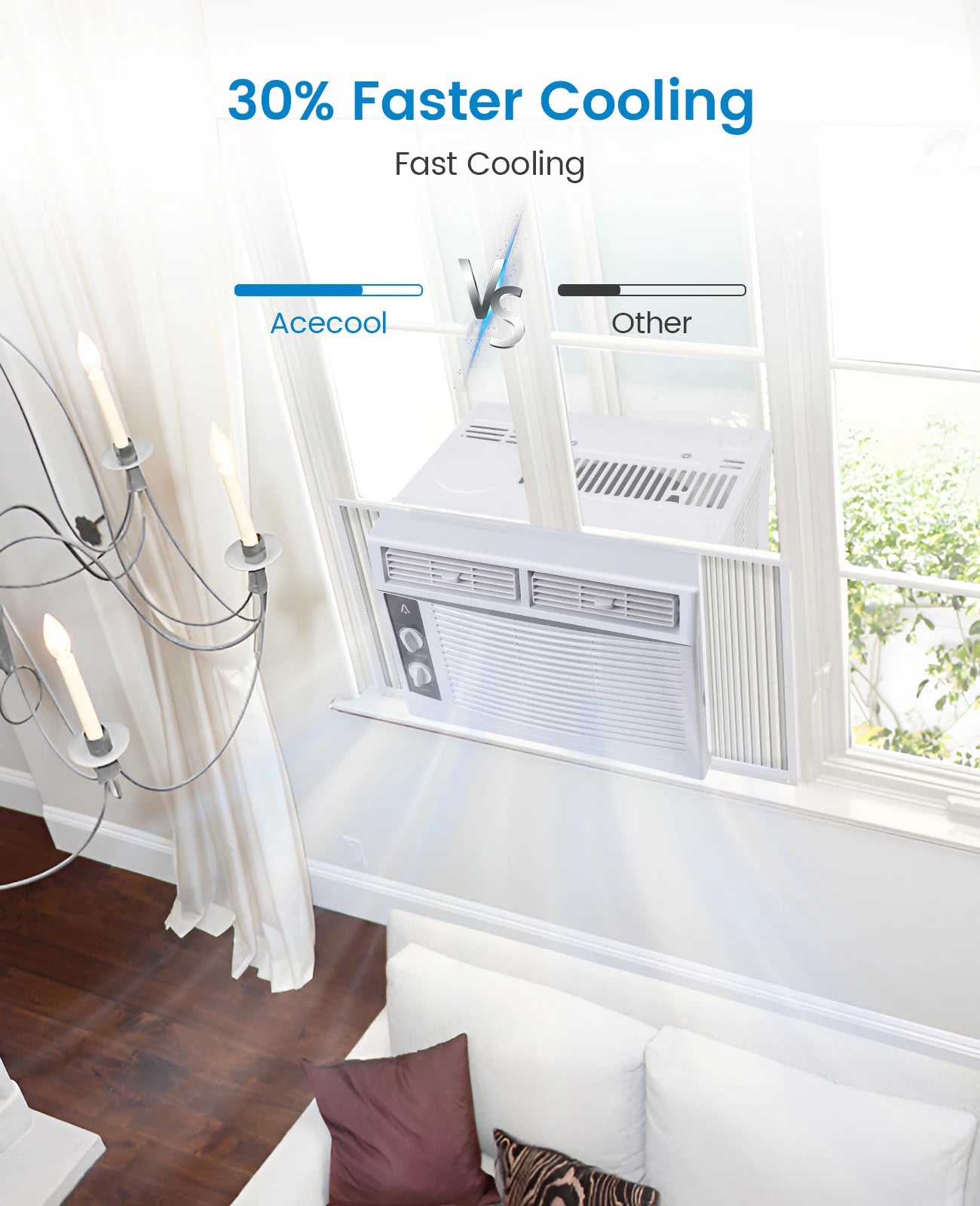 Acekool Window Air Conditioner With Quiet 7 Speed Operation