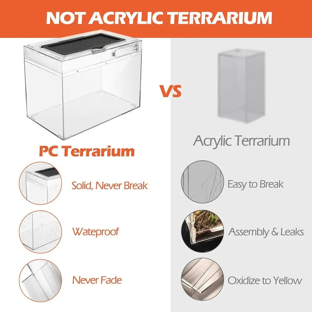 Terrarium Starter Kit For Reptiles With Mesh Top And Lockable Doors