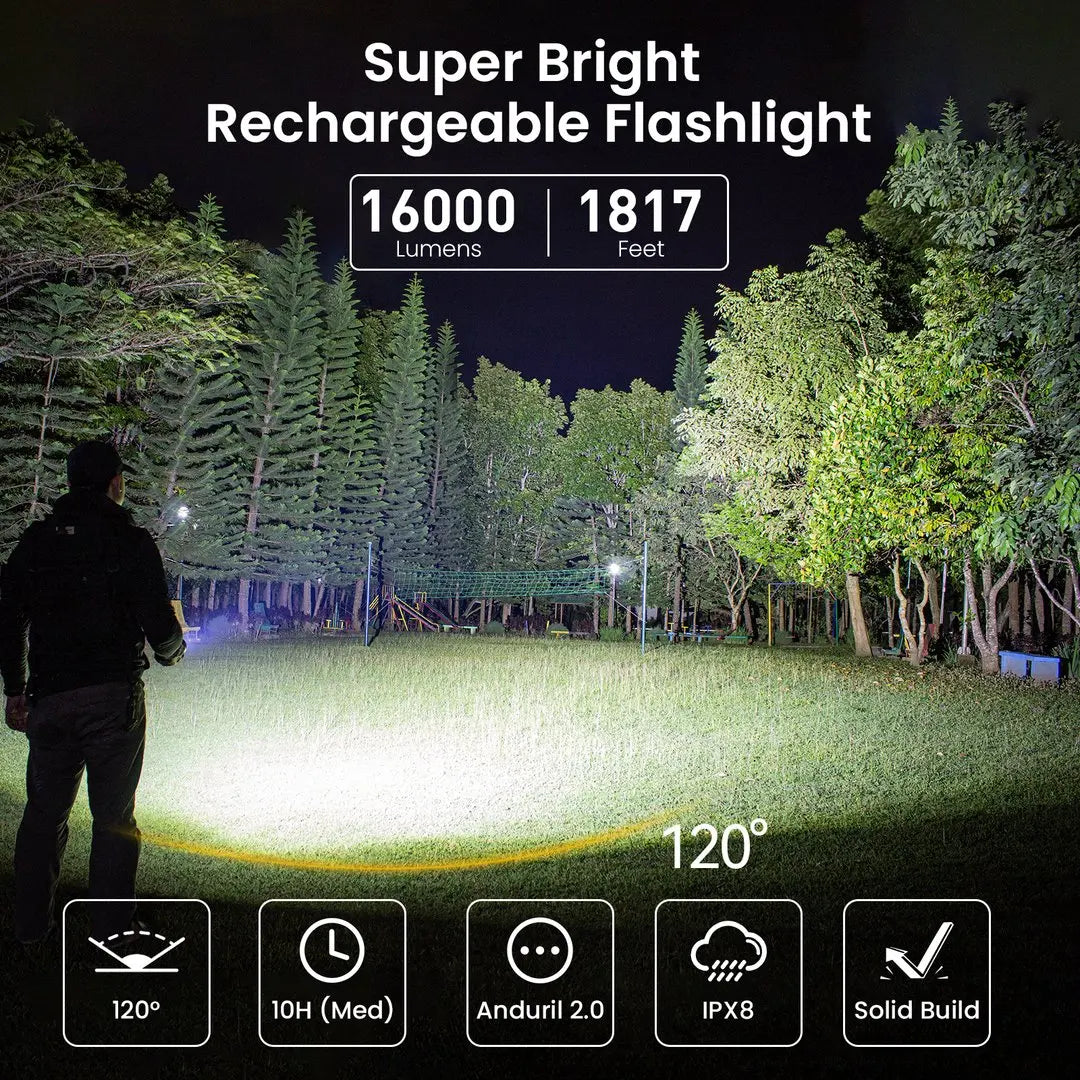 Sofirn Q8 Plus 16000LM USB C Rechargeable LED Flashlight Anduril 2.0 Torch